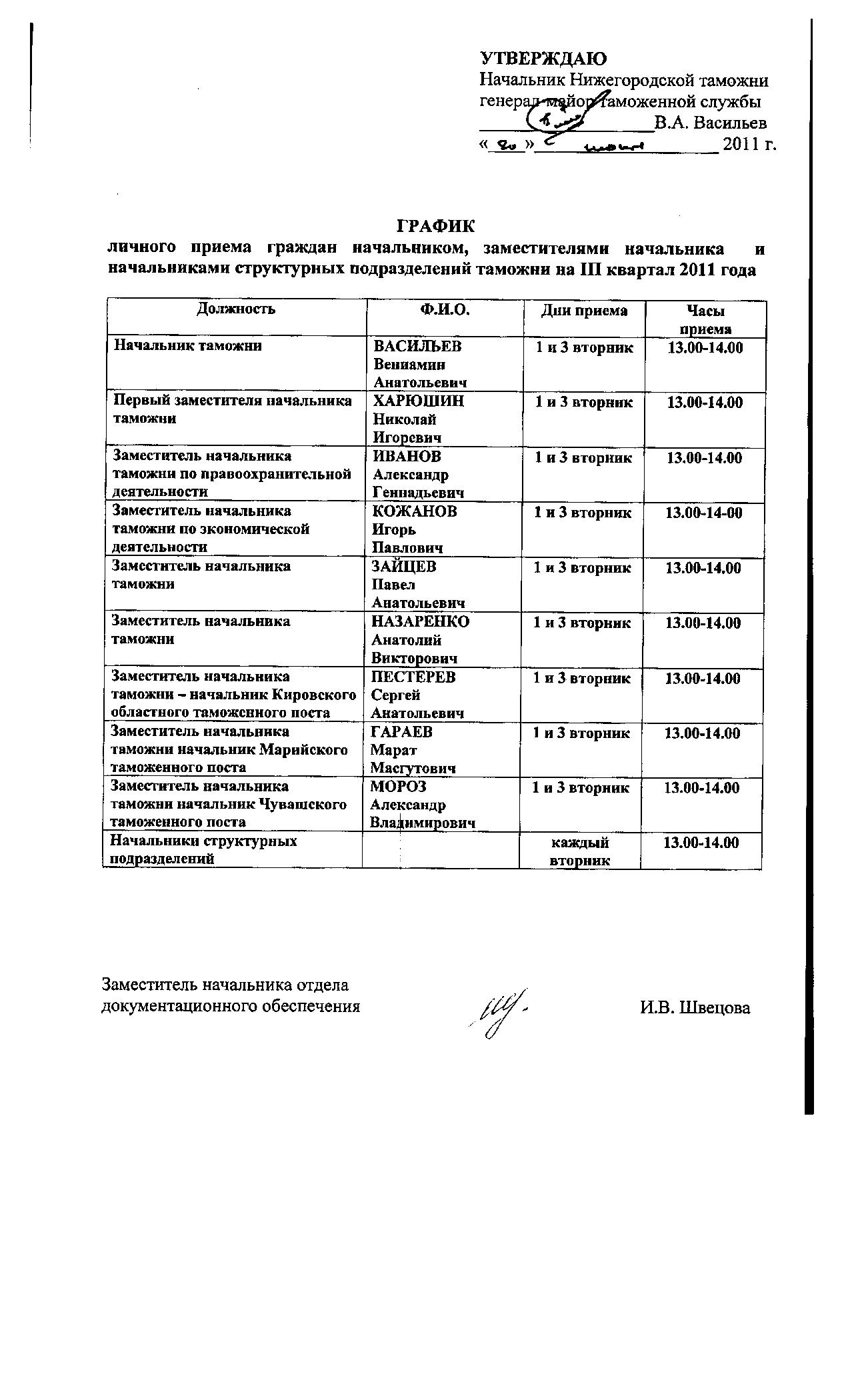 График  личного приема граждан начальником, заместителями начальника и начальниками структурных подразделений таможни на 3 квартал 2011 года